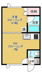 吉野ハイツ1【1階】の間取り