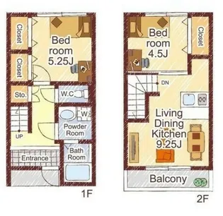 サニーガーデン meerの間取り