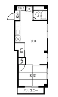 関澤ハイツ【3階】の間取り