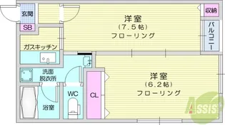 エスベランサ鈎取【1階】の間取り