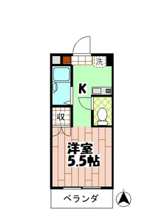 神奈川県横浜市神奈川区六角橋6【マンション】の間取り