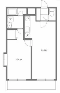 エルスタンザ中野新井【1階】の間取り