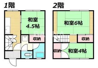 撫川コーポの間取り