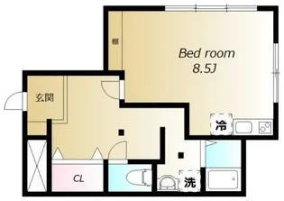 東京都杉並区阿佐谷南1【マンション】の間取り