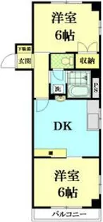 ヴィラ東台【1階】の間取り