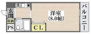 大阪府大阪市平野区平野南3【マンション】の間取り