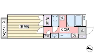 ヒューマンパレス新松戸I【2階】の間取り