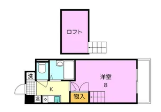 ランブラスあびこ【6階】の間取り