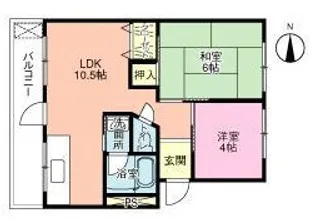 菅原三和マンション【1階】の間取り