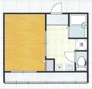 ハーベスト長居【3階】の間取り