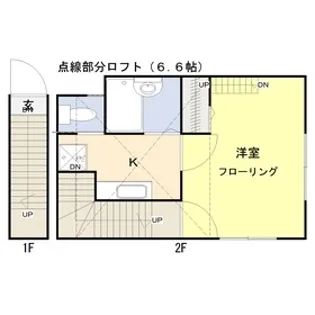 ヴィラ三ノ輪【2階】の間取り