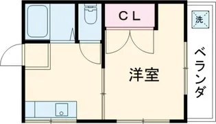 コーポオガワ【2階】の間取り