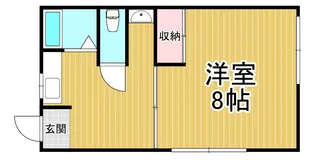 水田ハイツ【2階】の間取り