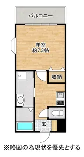 アネックス深谷【3階】の間取り