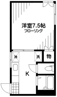 エクセル和田【2階】の間取り