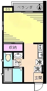 Live La【1階】の間取り