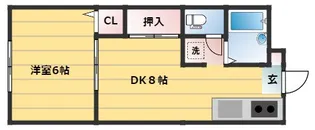 ハイツプリズムC【2階】の間取り