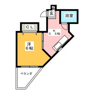 第2小高ビル【3階】の間取り