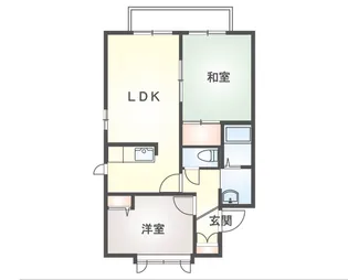 サニーフラット【2階】の間取り