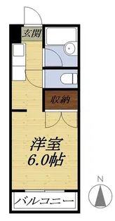 コーポサンライズC【1階】の間取り