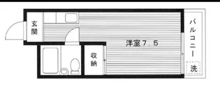 ハイツツバサ【2階】の間取り