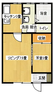 山梨県笛吹市石和町上平井【アパート】の間取り