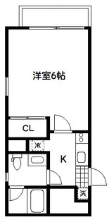 Ryus Apertment【2階】の間取り