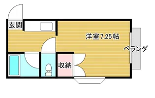 ハイネス21【1階】の間取り