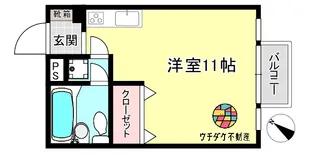 プレイヤー新屋敷【5階】の間取り