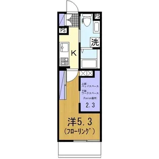 Sereno【2階】の間取り