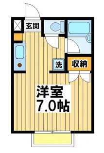 東京都世田谷区上祖師谷7【アパート】の間取り