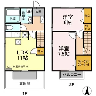 ヴィレッジコートABの間取り