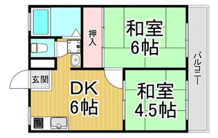 クリーンハイツ【2階】の間取り