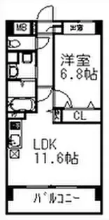 東京都文京区千駄木2【マンション】の間取り