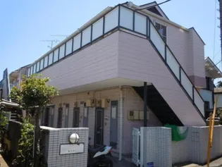 アップルハウス等々力【2階】の外観