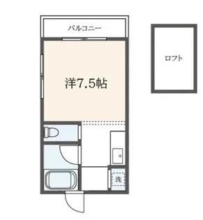 国分寺フラット【1階】の間取り