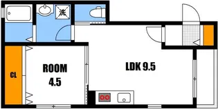 ヴァンヴェール八木【2階】の間取り