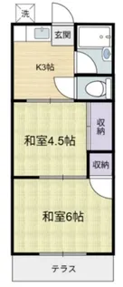 土方コーポ【1階】の間取り