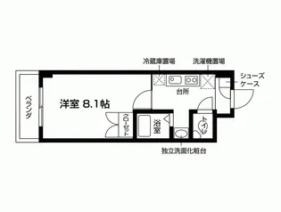 ドミトリー スピカ【3階】の間取り