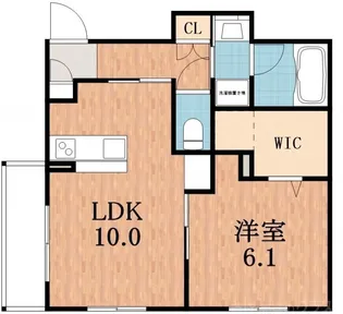 ヘーベルメゾン欅【2階】の間取り