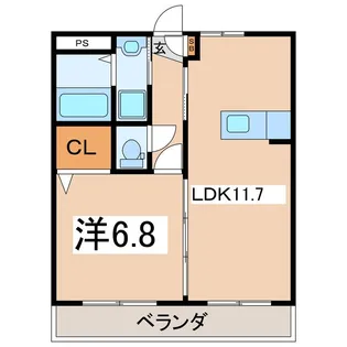 ロワイヤル登美I【1階】の間取り