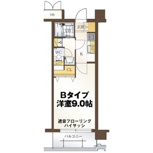 リビングステージ広瀬川【6階】の間取り