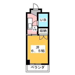 デンマークハイツII【2階】の間取り