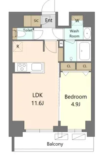 S-RESIDENCE新宿早稲田avelis【9階】の間取り