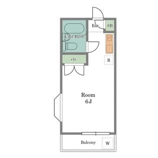 ハウス山口【2階】の間取り
