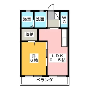 プレアデスV【1階】の間取り
