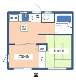 コーポレジデンス【2階】の間取り