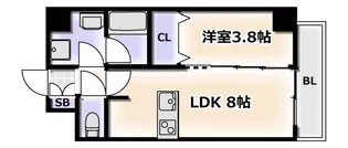 コンフォリア・リヴ桜川ソルテラス【8階】の間取り