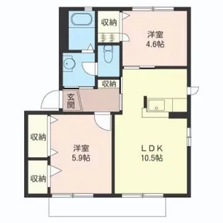 グリーンパークつきのわF シャーメゾン【1階】の間取り