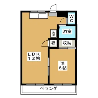 コーポひまわり【2階】の間取り